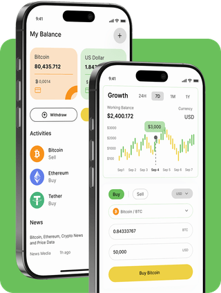 Lectinect Hjerne trading platform with live market data
