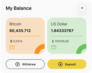 Lectinect Hjerne automated trading solution — dashboard overview